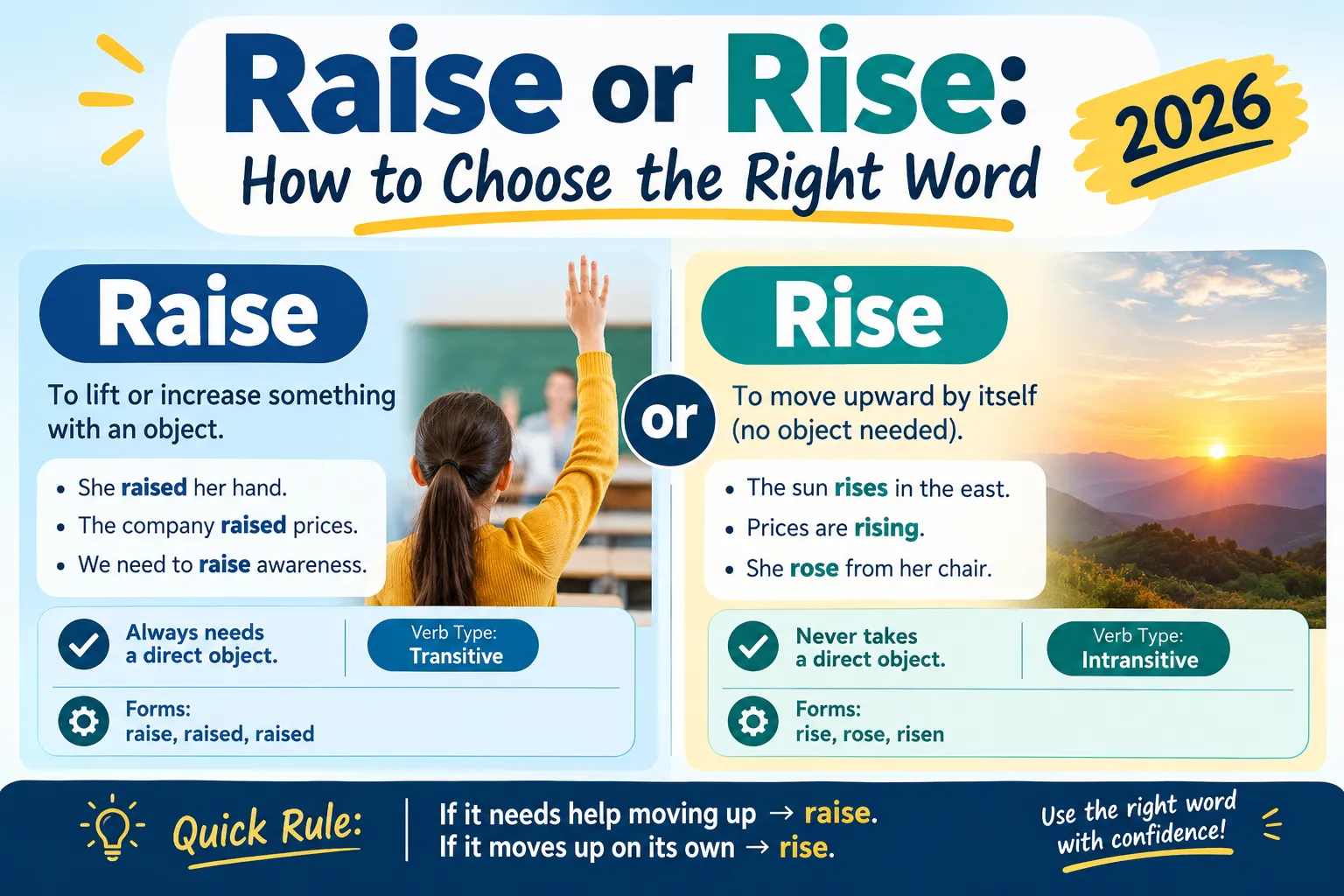 raise or rise