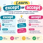 Except or Accept