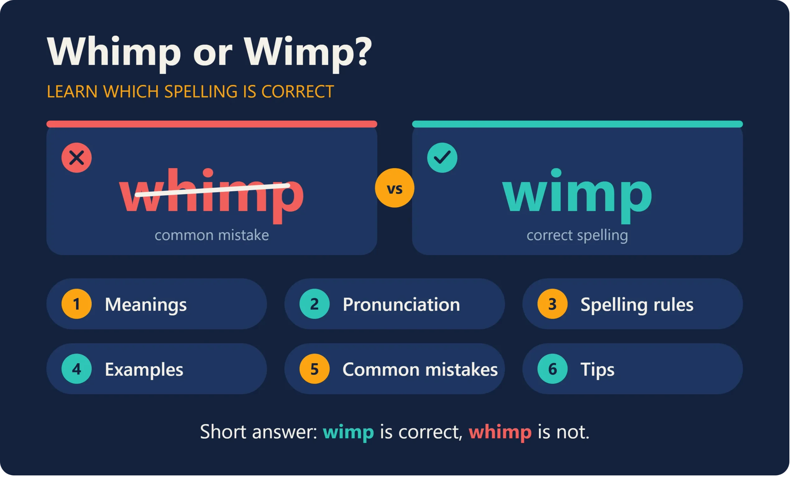 whimp or wimp